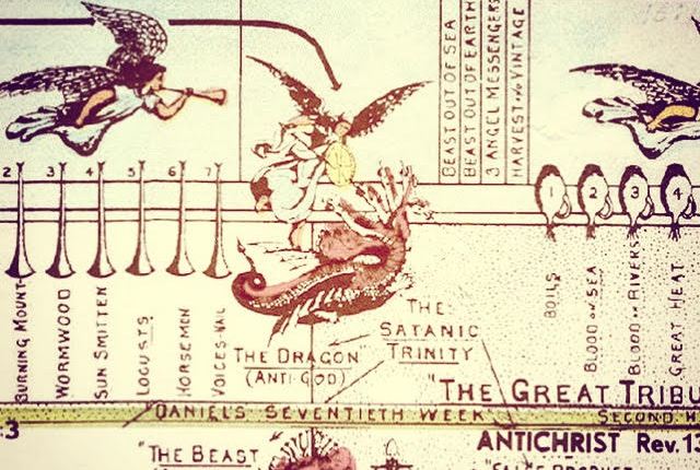 Prophecy and Patterns